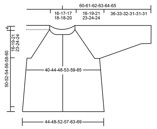 Diagram for DROPS 176-9