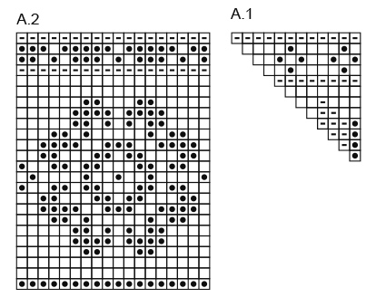 Diagram for DROPS 177-1