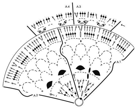 Diagram for DROPS 177-10