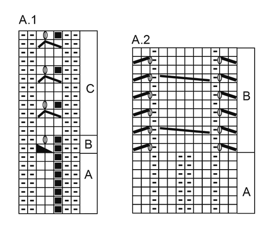 Diagram for DROPS 177-11