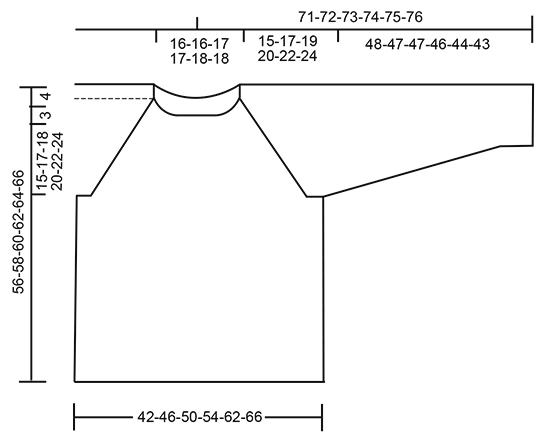 Diagram for DROPS 177-11