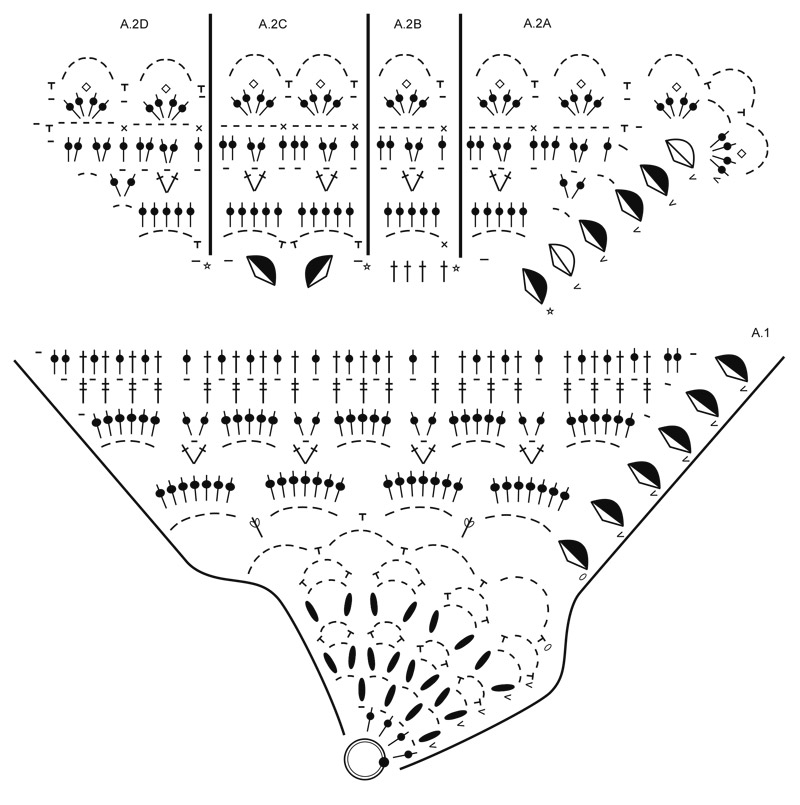 Diagram for DROPS 177-12