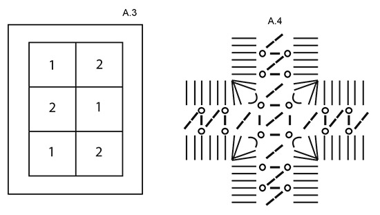 Diagram for DROPS 177-12