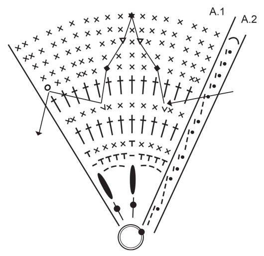 Diagram for DROPS 177-13