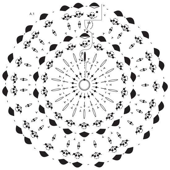 Diagram for DROPS 177-18