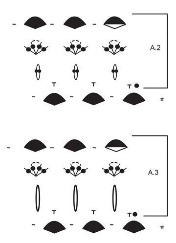 Diagram for DROPS 177-18