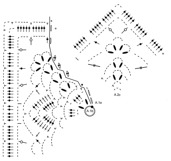 Diagram for DROPS 177-19