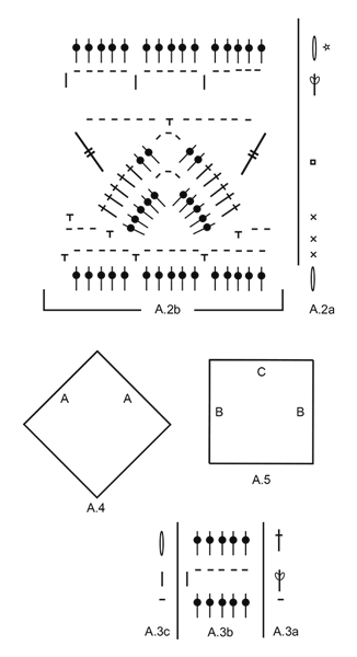 Diagram for DROPS 177-19
