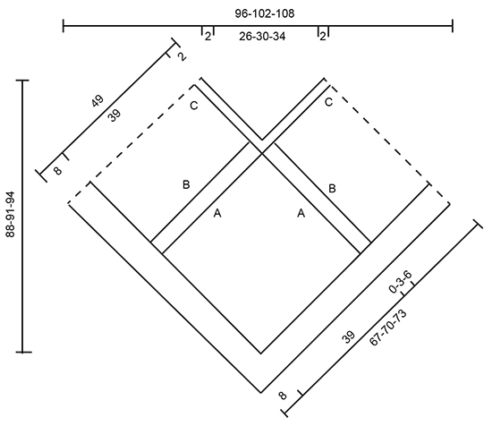 Diagram for DROPS 177-19