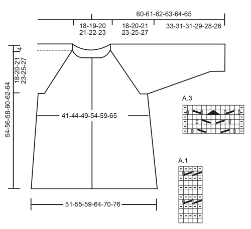 Diagram for DROPS 177-21