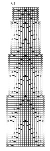 Diagram for DROPS 177-21