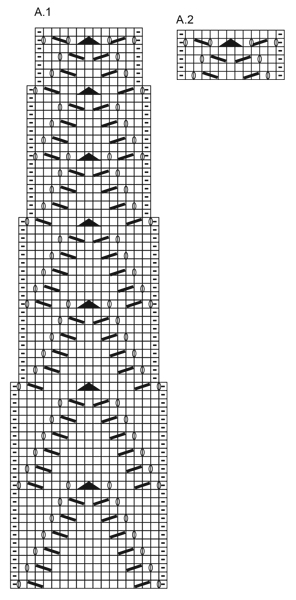 Diagram for DROPS 177-22