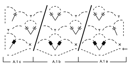 Diagram for DROPS 177-23