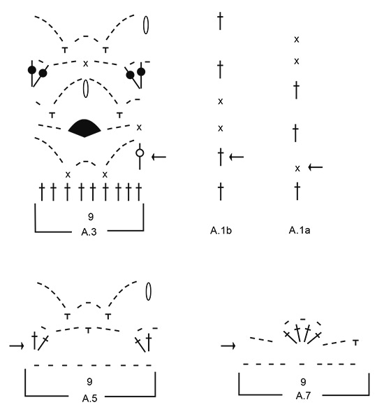 Diagram for DROPS 177-24