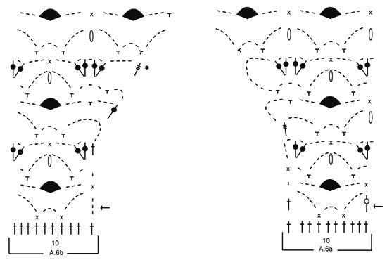 Diagram for DROPS 177-24