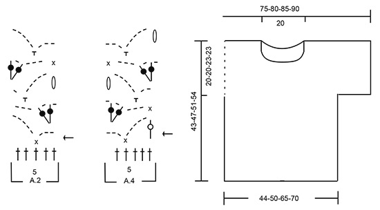 Diagram for DROPS 177-24