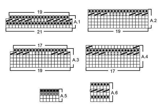 Diagram for DROPS 177-25