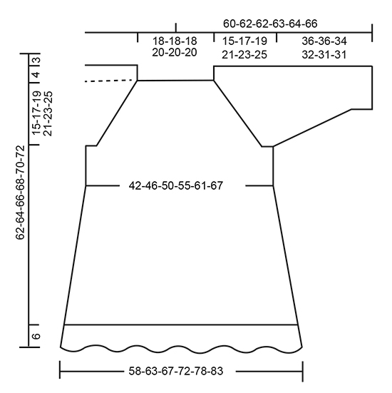Diagram for DROPS 177-25