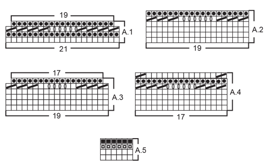 Diagram for DROPS 177-26