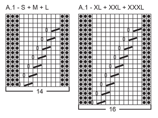 Diagram for DROPS 177-27