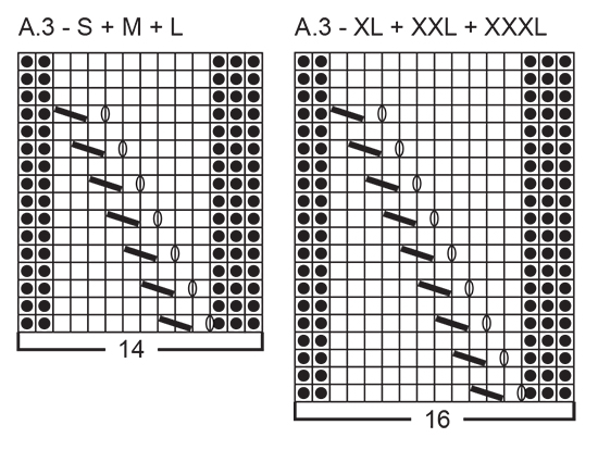 Diagram for DROPS 177-27