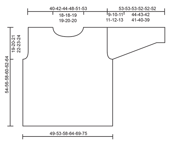 Diagram for DROPS 177-27