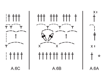 Diagram for DROPS 177-28