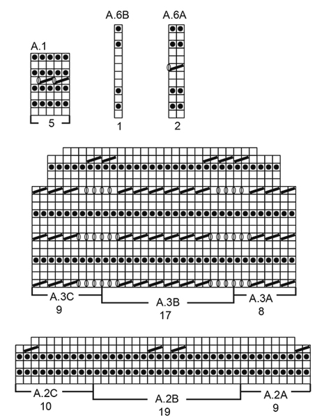 Diagram for DROPS 177-3