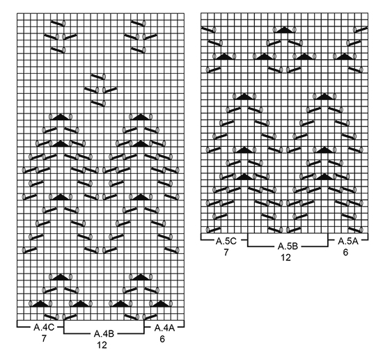 Diagram for DROPS 177-3