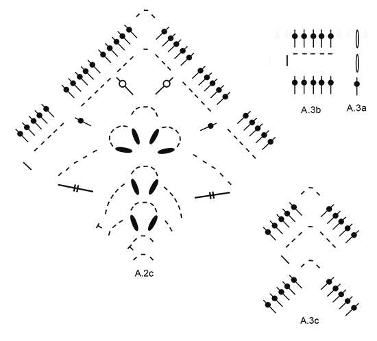 Diagram for DROPS 177-31