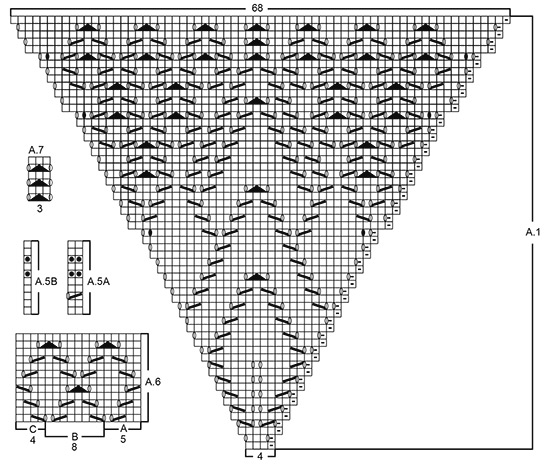Diagram for DROPS 177-32