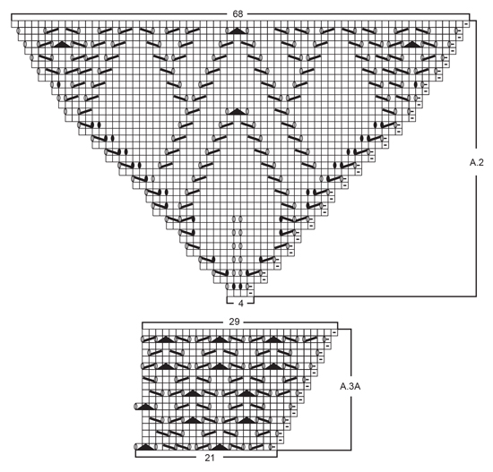 Diagram for DROPS 177-32