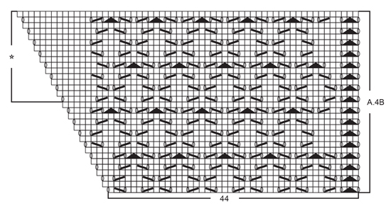 Diagram for DROPS 177-32