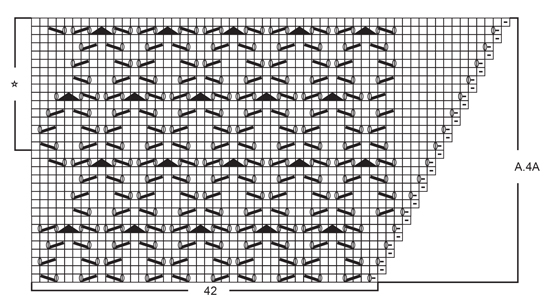Diagram for DROPS 177-32