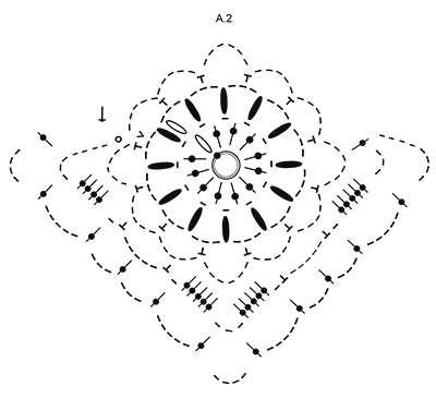 Diagram for DROPS 177-4