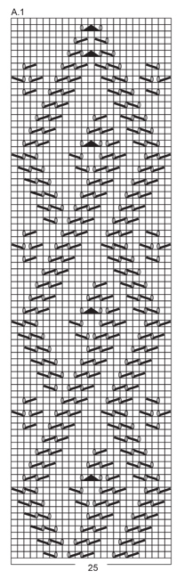 Diagram for DROPS 177-5
