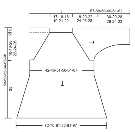 Diagram for DROPS 177-5