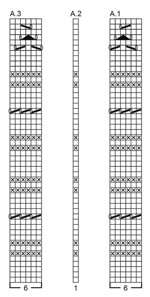 Diagram for DROPS 177-6