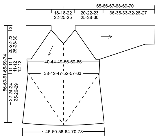 Diagram for DROPS 177-6