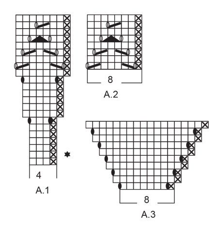 Diagram for DROPS 177-7