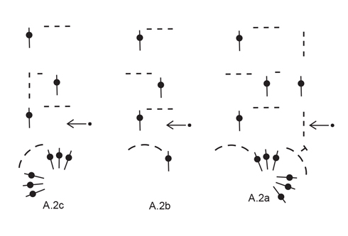 Diagram for DROPS 178-11