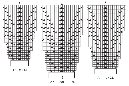 Diagram for DROPS 178-15