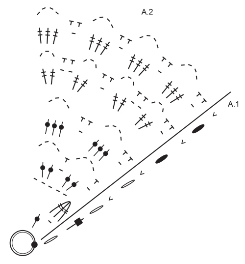 Diagram for DROPS 178-17