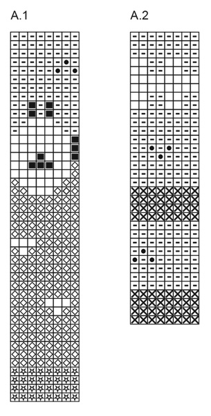 Diagram for DROPS 178-22