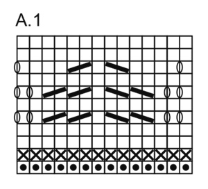 Diagram for DROPS 178-24