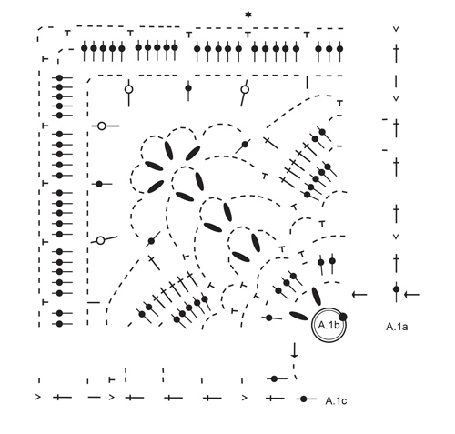 Diagram for DROPS 178-29