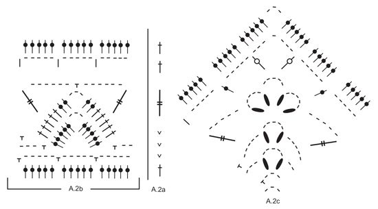 Diagram for DROPS 178-29
