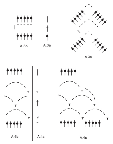 Diagram for DROPS 178-29