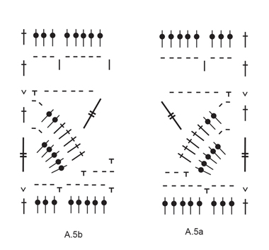 Diagram for DROPS 178-29