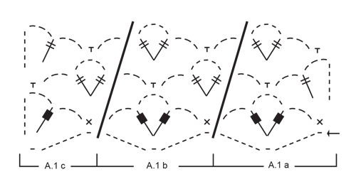 Diagram for DROPS 178-30